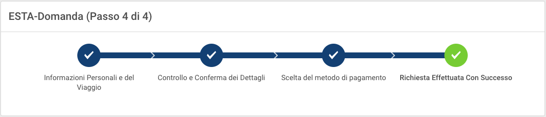 Conferma che la richiesta dell’ESTA è stata effettuata con successo