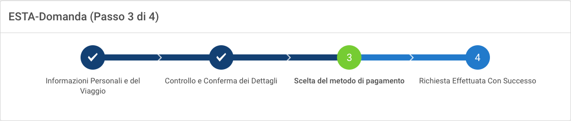 Scelta del metodo di pagamento